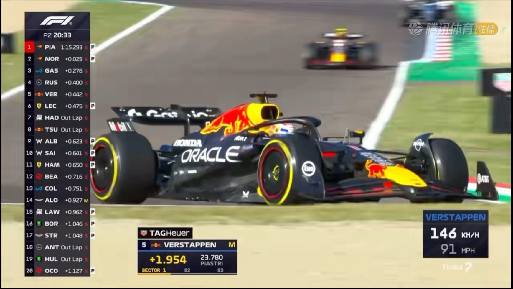 红牛二队横扫哈斯车队，塞恩斯高光表现